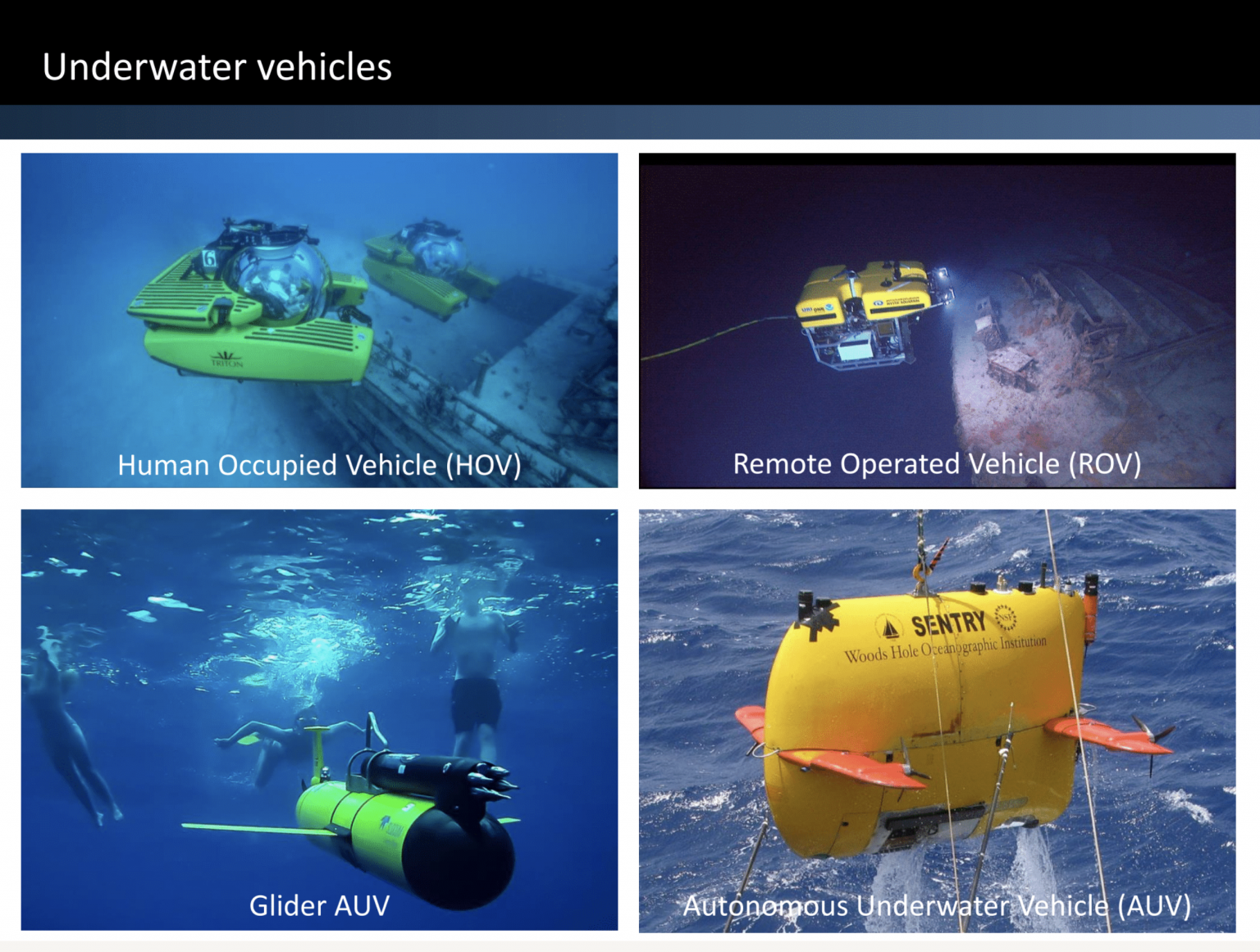 Exploring the Depths: Seminar on Underwater Robotics and Localization ...